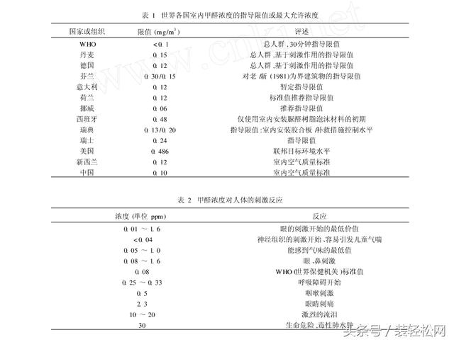 石家莊環(huán)境檢測，環(huán)保檢測，第三方檢測機(jī)構(gòu)