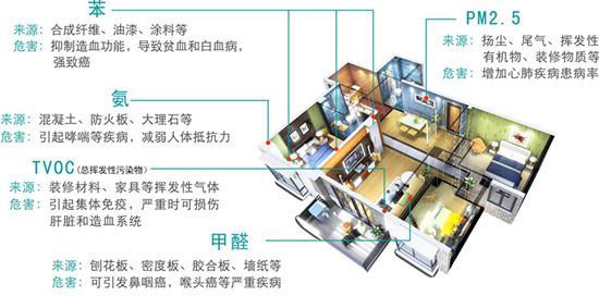 石家莊環(huán)境檢測，環(huán)保檢測，第三方檢測機構(gòu)